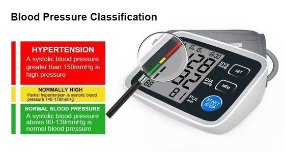 Monitor Bluetooth da pressão sanguínea de Digitas do Sphygmomanometer