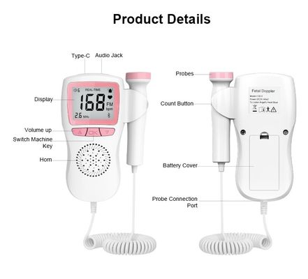 Monitor Fetal da pulsação do coração do bebê da máquina de Doppler do monitor portátil de Doppler para mulheres gravidas