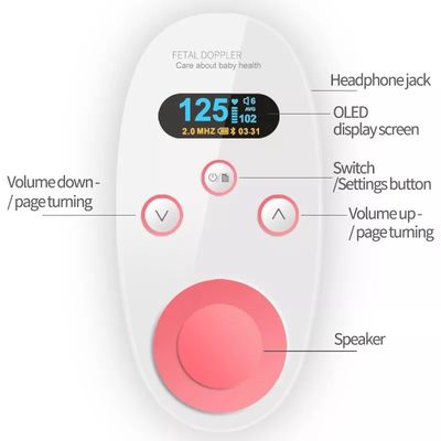 O monitor de coração Fetal de Doppler da casa materna mede o bebê infantil Doppler Fetal da pulsação do coração