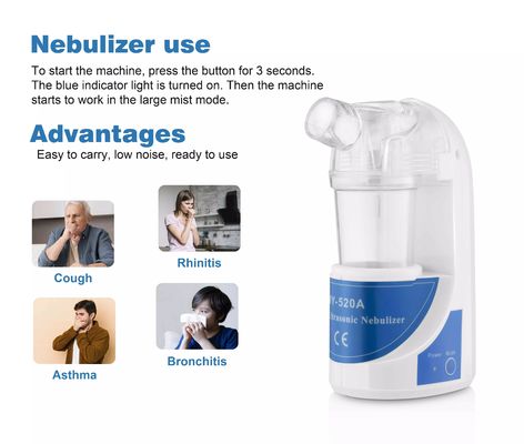 Da máquina adulta do inalador da criança do agregado familiar Nebulizer ultrassônico acessível com o adaptador da máscara da boca