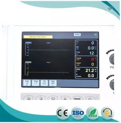 Da máquina médica de Ventilador do CE máquina de respiração do hospital para o OEM de ICU