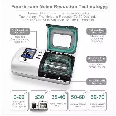 O ventilador auto CPAP faz à máquina a anti pressão positiva ressonando da via aérea da apneia do sono APAP