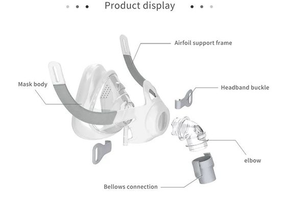 Máscara positiva da máquina da máquina CPAP APAP Bipap da pressão da via aérea do CE