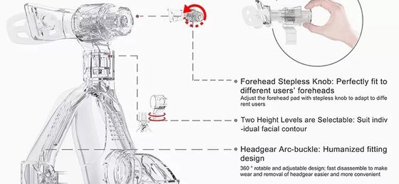 OEM positivo da máscara da máquina CPAP APAP Bipap da pressão da via aérea do CE
